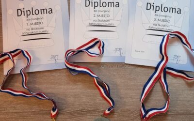 Školski šahovski turnir